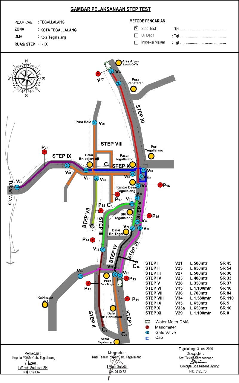 Info berita,Layanan PDAM,Kegiatan PDAM,gangguan layanan pdam,Berita PDAM,PERUMDA AMTS,PERUMDA AMTS Kabupaten Gianyar