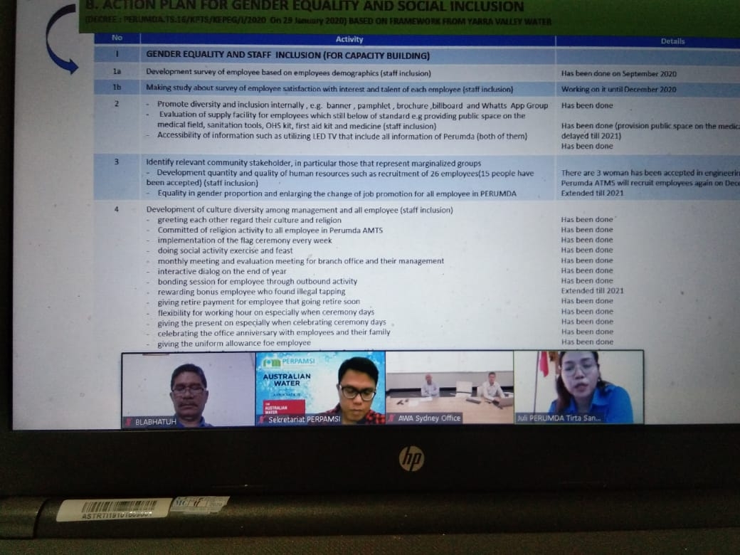 Info berita,Layanan PDAM,Kegiatan PDAM,gangguan layanan pdam,Berita PDAM,PERUMDA AMTS,PERUMDA AMTS Kabupaten Gianyar